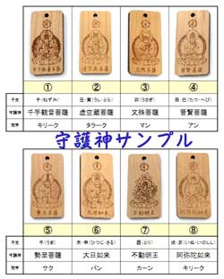 東京レーザー彫刻　喧嘩札　守護神（干支・梵字入り）　彫刻デザインサンプル画像